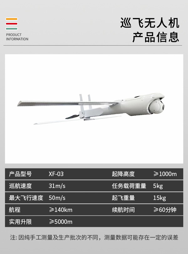 巡飛無人機(jī)xf03型(圖2)