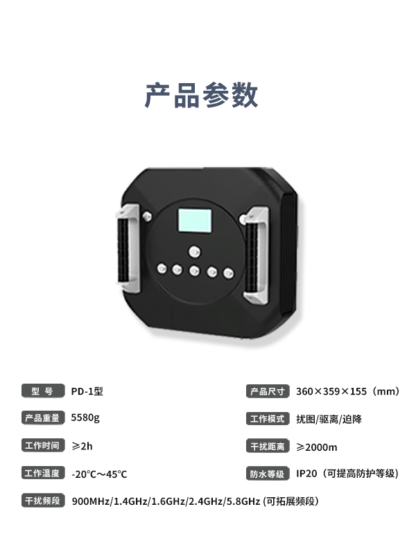 定向干擾盾 PD-1型(圖3) 定向干擾盾 PD-1型(圖3)