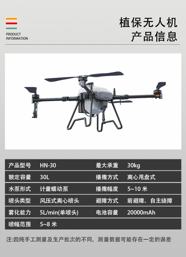 30L農(nóng)業(yè)植保無(wú)人機(jī)HN-30型(圖2)