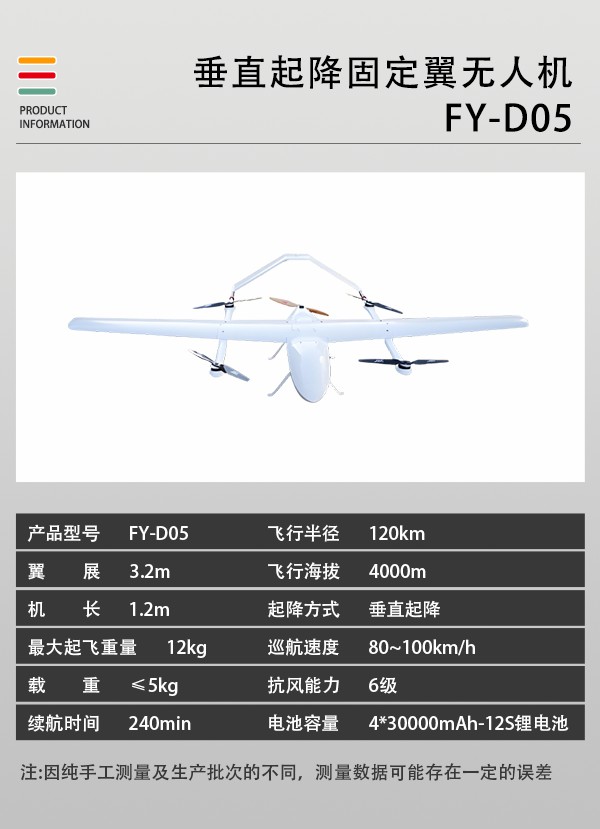 垂直起降固定翼無人機FY-D05型(圖2)