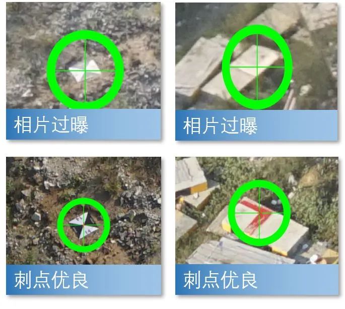 無人機(jī)傾斜攝影測量技術(shù)標(biāo)準(zhǔn)，從硬件到軟件都有了。(圖4)
