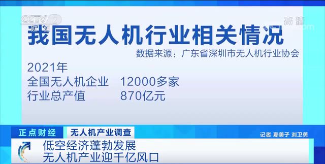 千億級(jí)“大風(fēng)口”，無(wú)人機(jī)送貨火了！(圖3)