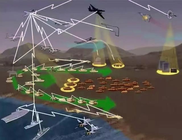 千里眼航空簡說無人機(jī)數(shù)據(jù)鏈(圖1) 千里眼航空簡說無人機(jī)數(shù)據(jù)鏈(圖1)