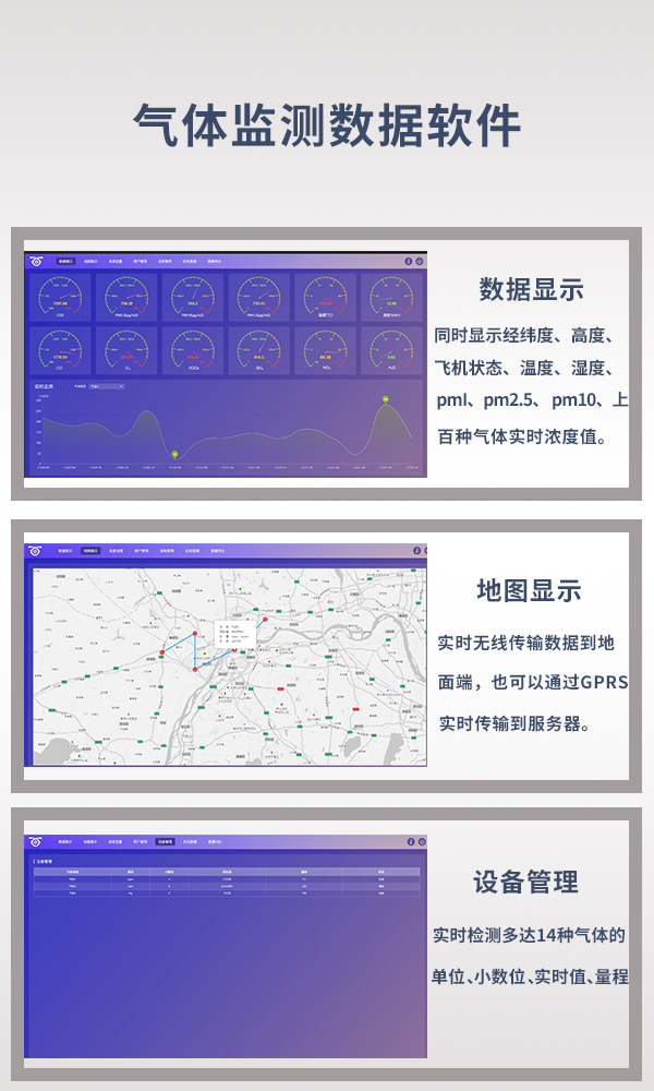 氣體檢測(cè)儀 QT-14型(圖5) 氣體檢測(cè)儀 QT-14型(圖5)