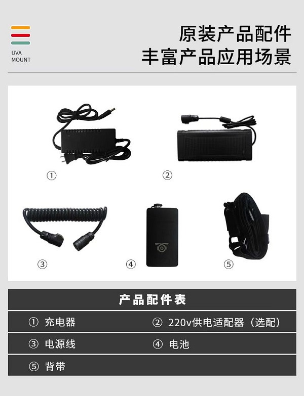 無人機(jī)干擾儀 F-90S型(圖3) 無人機(jī)干擾儀 F-90S型(圖3)