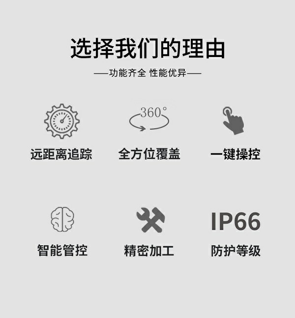預(yù)警定位偵測(cè)系統(tǒng)ZC-101型(圖3) 預(yù)警定位偵測(cè)系統(tǒng)ZC-101型(圖3)